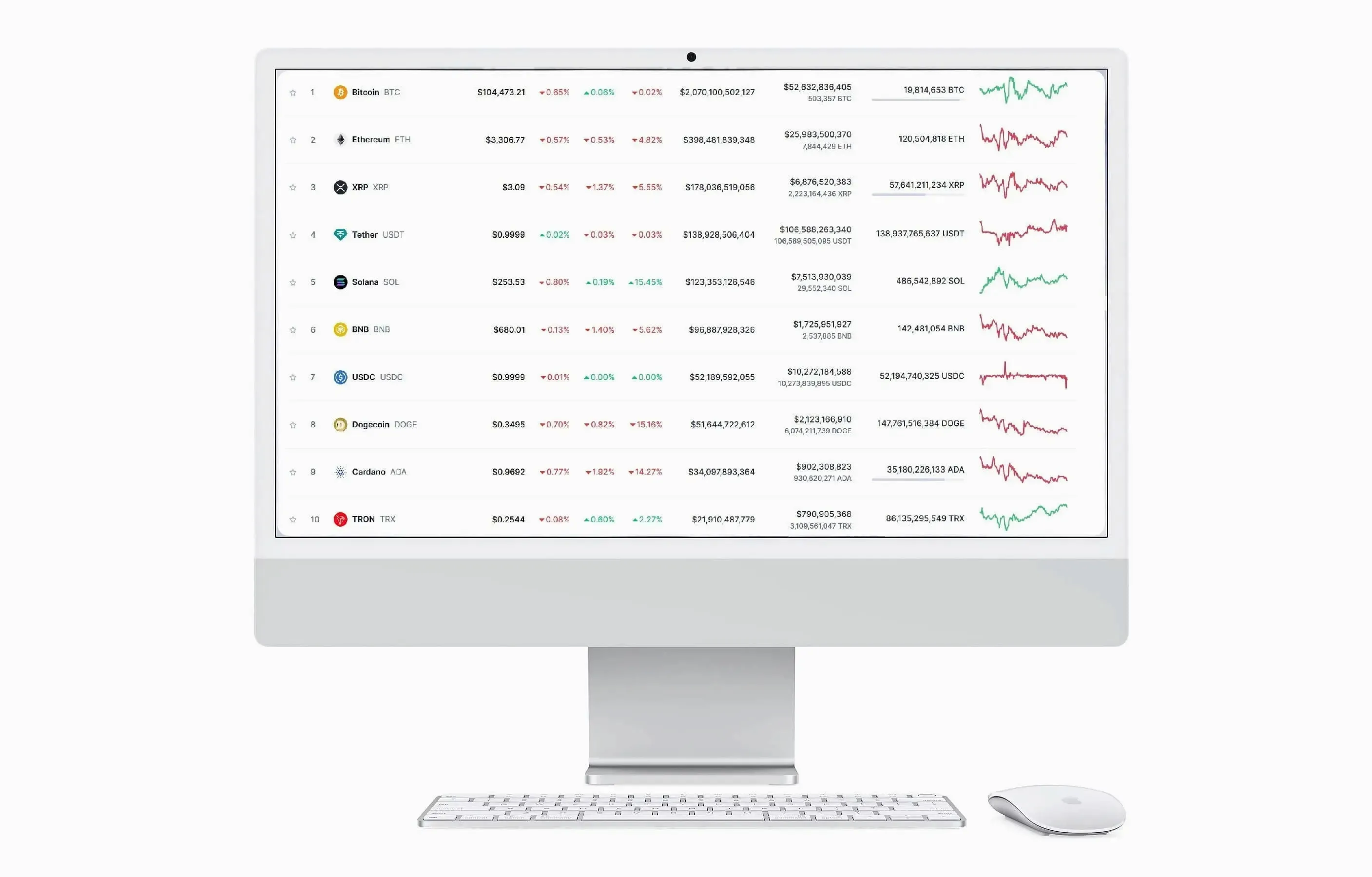 Blizzerdpro crypto trading